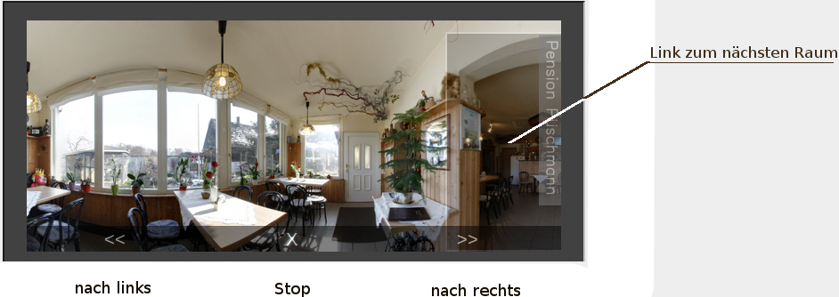 Hilfe